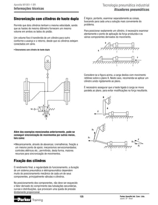 Tecnologia pneumática industrial
Atuadores pneumáticos

Apostila M1001-1 BR

Informações técnicas

Sincronização com cilindros de haste dupla

É lógico, portanto, examinar separadamente as coisas,
buscando para cada uma a solução mais conveniente do
problema.

Permite que dois cilindros tenham a mesma velocidade, sendo
que as hastes de mesmo diâmetro fornecem um mesmo
volume em ambos os lados do pistão.

Para posicionar exatamente um cilindro, é necessário examinar
atentamente o ponto de aplicação da força produzida e os
vários componentes derivados do movimento.

Um volume fixo é transferido de um cilindro para outro
conforme o avanço e o retorno, desde que os cilindros estejam
conectados em série.

A

• Sincronismo com cilindro de haste dupla

X

F

Considere-se a figura acima, a carga desliza com movimento
retilíneo sobre o plano X. Neste caso, recomenda-se aplicar um
cilindro unido rigidamente ao plano.
É necessário assegurar que a haste ligada à carga se mova
paralela ao plano, para evitar modificações na força resultante.
B

2

4

A

14	

F
5

3
1

F2

Além dos exemplos mencionados anteriormente, pode-se
conseguir sincronização de movimentos por outros meios,
tais como:

F1
F2

•	Mecanicamente, através de alavancas; cremalheiras, fixação a
	 um mesmo ponto de apoio; mecanismos servocomandados;
	 controles elétricos etc.; permitindo, desta forma, maiores
	 recursos para sincronização de movimentos.

F
F1

Fixação dos cilindros
O rendimento final, a regularidade do funcionamento, a duração
de um sistema pneumático e eletropneumático dependem
muito do posicionamento mecânico de cada um de seus
componentes, principalmente válvulas e cilindros.
No posicionamento dos componentes, não deve ser esquecido
o fator derivado do comprimento das tubulações secundárias,
curvas e distribuições, que provocam uma queda de pressão
diretamente proporcional.
125

Training

Parker Hannifin Ind. Com. Ltda.
Jacareí, SP - Brasil

 