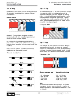Tecnologia pneumática industrial
Atuadores pneumáticos

Apostila M1001-1 BR

Informações técnicas
Tipo “O” Ring

Tipo “U” Cup

Uma das formas mais simples e comuns de vedação são anéis
“O”, que podem ser usados tanto em vedações dinâmicas
quanto estáticas.

As vedações em forma de “U” têm como característica principal
a montagem do êmbolo em uma só peça, facilitando sua
ajustagem. Porém, elas ficam soltas dentro de seu rebaixo e
podem provocar dificuldades quando sujeitas a altas pressões.
Quando se trabalha com pressões especificadas, a vedação
é auxiliada por essa pressão que, agindo no interior do “U”,
produz uma maior aderência deste contra as paredes do tubo,
produzindo uma vedação adequada.

• Guarnição tipo o'ring

• Guarnição tipo U Cup

Os anéis “O” são normalmente alojados em sulcos do
componente, devendo sofrer uma pré-compressão em um
sentido para efetuar a vedação desejada.
Um problema que estes anéis apresentam é a tendência
para a extrusão, quando sujeitos a altas pressões, ou seja, a
tendência é serem esmagados, entrando na folga entre as duas
superfícies.

Tipo “L” Cup
Estas vedações são fixas, de modo a não sofrerem alterações
de posicionamento no interior dos sulcos. Sua utilização é
freqüente nos êmbolos bipartidos ou onde se utilizam pressões
moderadas e elevadas. A vedação é efetuada quando a pressão
atua no interior do “L”, forçando-o contra a parede do cilindro.

Para se evitar este problema, que inutiliza rapidamente a
vedação, emprega-se um anel de encosto.
• Problema de extrusão dos o'rings

• Guarnição tipo L Cup

350 kPa

7000 kPa

Quanto aos materiais
• CR	 = Neoprene
• NBR	 = Buna-N
• PTFE	= Teflon
• FKM	 = Viton

10300 kPa

Extrusão

Quanto à temperatura
• CR	 = -10°C a 80°C
• NBR	= -10°C a 80°C
• PTFE	 -30°C a 180°C
=
• FKM	= -10°C a 180°C

Nota:
Ao se especificar o material de uma guarnição, não devemos
nos esquecer que, além de o mesmo atender a uma faixa de
temperatura, deverá ser compatível quimicamente com o fluido
em utilização.
135

Training

Parker Hannifin Ind. Com. Ltda.
Jacareí, SP - Brasil

 