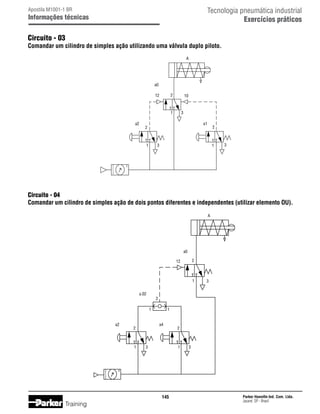 Tecnologia pneumática industrial
Exercícios práticos

Apostila M1001-1 BR

Informações técnicas

Circuito - 03

Comandar um cilindro de simples ação utilizando uma válvula duplo piloto.
A

a0
2

12

10

1
a2

3
a1

2

1

2

3

1

3

Circuito - 04
Comandar um cilindro de simples ação de dois pontos diferentes e independentes (utilizar elemento OU).
A

a0
2

12

1
a.02

2
1	

a2

1

1
a4

2

3

2

1

145

Training

3

3

Parker Hannifin Ind. Com. Ltda.
Jacareí, SP - Brasil

 
