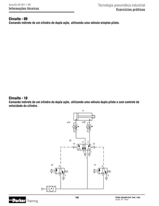Tecnologia pneumática industrial
Exercícios práticos

Apostila M1001-1 BR

Informações técnicas

Circuito - 09

Comando indireto de um cilindro de dupla ação, utilizando uma válvula simples piloto.

Circuito - 10

Comando indireto de um cilindro de dupla ação, utilizando uma válvula duplo piloto e com controle de
velocidade do cilindro.
A

a.02

a.01

a0
14	

2

4

5

12

3
1

a2

a1

2

1

1

3

148

Training

2

3

Parker Hannifin Ind. Com. Ltda.
Jacareí, SP - Brasil

 