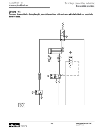 Tecnologia pneumática industrial
Exercícios práticos

Apostila M1001-1 BR

Informações técnicas

Circuito - 14

Comando de um cilindro de dupla ação, com ciclo contínuo utilizando uma válvula botão trava e controle
de velocidade.

151

Training

Parker Hannifin Ind. Com. Ltda.
Jacareí, SP - Brasil

 