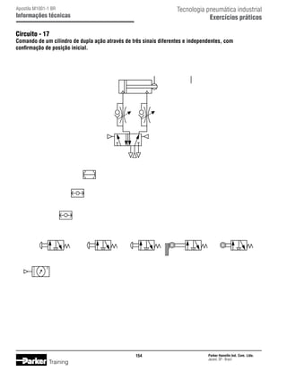 Tecnologia pneumática industrial
Exercícios práticos

Apostila M1001-1 BR

Informações técnicas

Circuito - 17

Comando de um cilindro de dupla ação através de três sinais diferentes e independentes, com
confirmação de posição inicial.

154

Training

Parker Hannifin Ind. Com. Ltda.
Jacareí, SP - Brasil

 