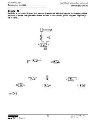 Tecnologia pneumática industrial
Exercícios práticos

Apostila M1001-1 BR

Informações técnicas

Circuito - 20

Comando de um cilindro de dupla ação, controle de velocidade, ciclo contínuo com um botão de partida e
um botão de parada. Contagem de ciclos com desarme do ciclo contínuo quando atingida a programação
de 10 ciclos.

157

Training

Parker Hannifin Ind. Com. Ltda.
Jacareí, SP - Brasil

 