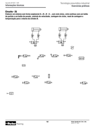 Tecnologia pneumática industrial
Exercícios práticos

Apostila M1001-1 BR

Informações técnicas

Circuito - 25

Elaborar um sistema com forma seqüencial A + B + B - A -, com ciclo único, ciclo contínuo com um botão
de partida e um botão de parada, controle de velocidade, contagem de ciclos, reset de contagem e
temporização para o retorno do cilindro B.

0010

162

Training

Parker Hannifin Ind. Com. Ltda.
Jacareí, SP - Brasil

 