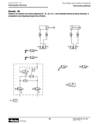 Tecnologia pneumática industrial
Exercícios práticos

Apostila M1001-1 BR

Informações técnicas

Circuito - 26

Elaborar um sistema com forma seqüencial A - B + (A + B -), com comando através de bloco bimanual, e
emergência com despressurização dos cilindros.

163

Training

Parker Hannifin Ind. Com. Ltda.
Jacareí, SP - Brasil

 