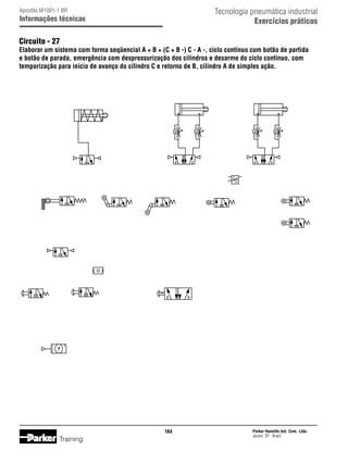 Tecnologia pneumática industrial
Exercícios práticos

Apostila M1001-1 BR

Informações técnicas

Circuito - 27

Elaborar um sistema com forma seqüencial A + B + (C + B -) C - A -, ciclo contínuo com botão de partida
e botão de parada, emergência com despressurização dos cilindros e desarme do ciclo contínuo, com
temporização para início de avanço do cilindro C e retorno de B, cilindro A de simples ação.

t
10

164

Training

Parker Hannifin Ind. Com. Ltda.
Jacareí, SP - Brasil

 