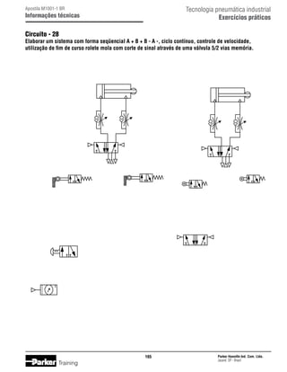 Tecnologia pneumática industrial
Exercícios práticos

Apostila M1001-1 BR

Informações técnicas

Circuito - 28

Elaborar um sistema com forma seqüencial A + B + B - A -, ciclo contínuo, controle de velocidade,
utilização de fim de curso rolete mola com corte de sinal através de uma válvula 5/2 vias memória.

165

Training

Parker Hannifin Ind. Com. Ltda.
Jacareí, SP - Brasil

 