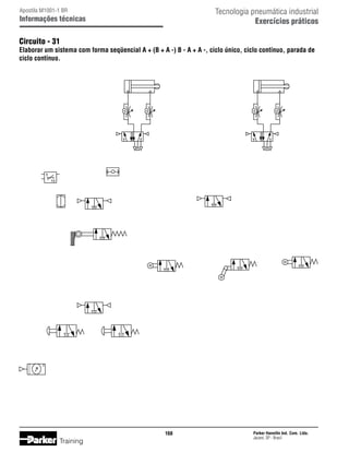 Tecnologia pneumática industrial
Exercícios práticos

Apostila M1001-1 BR

Informações técnicas

Circuito - 31

Elaborar um sistema com forma seqüencial A + (B + A -) B - A + A -, ciclo único, ciclo contínuo, parada de
ciclo contínuo.

168

Training

Parker Hannifin Ind. Com. Ltda.
Jacareí, SP - Brasil

 