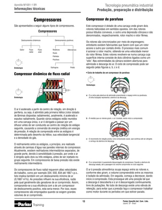 Tecnologia pneumática industrial
Produção, preparação e distribuição

Apostila M1001-1 BR

Informações técnicas

Compressores

Compressor de parafuso

São apresentados a seguir alguns tipos de compressores.

Este compressor é dotado de uma carcaça onde giram dois
rotores helicoidais em sentidos opostos. Um dos rotores
possui lóbulos convexos, o outro uma depressão côncava e são
denominados, respectivamente, rotor macho e rotor fêmea.

Compressores
Deslocamentos dinâmicos

Ejetor

Fluxo
radial

Fluxo
axial

Deslocamentos positivos

Rotativos

Os rotores são sincronizados por meio de engrenagens;
entretanto existem fabricantes que fazem com que um rotor
acione o outro por contato direto. O processo mais comum
é acionar o rotor macho, obtendo-se uma velocidade menor
do rotor fêmea. Estes rotores revolvem-se numa carcaça cuja
superfície interna consiste de dois cilindros ligados como um
oito. Nas extremidades da câmara existem aberturas para
admissão e descarga do ar. O ciclo de compressão pode ser
seguido pelas figuras a, b, c e d.

Alternativos

Roots
Palhetas
Parafuso

Diafragma

Simbologia

Pistão

• Ciclo de trabalho de um compressor de parafuso

Compressor dinâmico de fluxo radial

Simbologia

a -	O ar entra pela abertura de admissão preenchendo o espaço entre os parafusos.
	 A linha tracejada representa a abertura da descarga.

Simbologia

O ar é acelerado a partir do centro de rotação, em direção à
periferia, ou seja, é admitido pela primeira hélice (rotor dotado
de lâminas dispostas radialmente), axialmente, é acelerado e
expulso radialmente. Quando vários estágios estão reunidos
em uma carcaça única, o ar é obrigado a passar por um
difusor antes de ser conduzido ao centro de rotação do estágio
seguinte, causando a conversão de energia cinética em energia
de pressão. A relação de compressão entre os estágios é
determinada pelo desenho da hélice, sua velocidade tangencial
e a densidade do gás.

b -	À medida que os rotores giram, o ar é isolado, tendo início a compressão.

c -	 O movimento de rotação produz uma compressão suave, que continua até ser atingido
	 o começo da abertura de descarga.

O resfriamento entre os estágios, a princípio, era realizado
através de camisas d'água nas paredes internas do compressor.
Atualmente, existem resfriadores intermediários separados, de
grande porte, devido à sensibilidade à pressão, por onde o ar
é dirigido após dois ou três estágios, antes de ser injetado no
grupo seguinte. Em compressores de baixa pressão não existe
resfriamento intermediário.

d -	O ar comprimido é suavemente descarregado do compressor, ficando a abertura de
	 descarga selada, até a passagem do volume comprimido no ciclo seguinte.

O ar à pressão atmosférica ocupa espaço entre os rotores e,
conforme eles giram, o volume compreendido entre os mesmos
é isolado da admissão. Em seguida, começa a decrescer, dando
início à compressão. Esta prossegue até uma posição tal que
a descarga é descoberta e o ar é descarregado continuamente,
livre de pulsações. No tubo de descarga existe uma válvula de
retenção, para evitar que a pressão faça o compressor trabalhar
como motor durante os períodos em que estiver parado.

Os compressores de fluxo radial requerem altas velocidades
de trabalho, como por exemplo 334, 550, 834 até 1667 r.p.s..
Isto implica também em um deslocamento mínimo de ar
(0,1667 m3/s). As pressões influem na sua eficiência, razão
pela qual geralmente são geradores de ar comprimido. Assim,
comparando-se a sua eficiência com a de um compressor
de deslocamento positivo, esta seria menor. Por isso, esses
compressores são empregados quando se exigem grandes
volumes de ar comprimido.
13

Training

Parker Hannifin Ind. Com. Ltda.
Jacareí, SP - Brasil

 