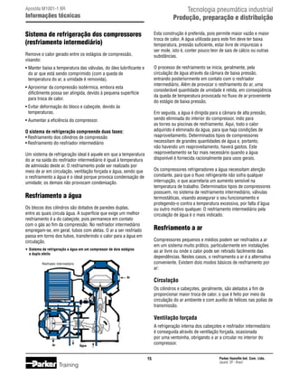Tecnologia pneumática industrial
Produção, preparação e distribuição

Apostila M1001-1 BR

Informações técnicas

Sistema de refrigeração dos compressores
(resfriamento intermediário)

Esta construção é preferida, pois permite maior vazão e maior
troca de calor. A água utilizada para este fim deve ter baixa
temperatura, pressão suficiente, estar livre de impurezas e
ser mole, isto é, conter pouco teor de sais de cálcio ou outras
substâncias.

Remove o calor gerado entre os estágios de compressão,
visando:

O processo de resfriamento se inicia, geralmente, pela
circulação de água através da câmara de baixa pressão,
entrando posteriormente em contato com o resfriador
intermediário. Além de provocar o resfriamento do ar, uma
considerável quantidade de umidade é retida, em conseqüência
da queda de temperatura provocada no fluxo de ar proveniente
do estágio de baixa pressão.

•	Manter baixa a temperatura das válvulas, do óleo lubrificante e
	 do ar que está sendo comprimido (com a queda de
	 temperatura do ar, a umidade é removida).
•	Aproximar da compressão isotérmica, embora esta
	 dificilmente possa ser atingida, devido à pequena superfície
	 para troca de calor.
•	Evitar deformação do bloco e cabeçote, devido às
	 temperaturas.

Em seguida, a água é dirigida para a câmara de alta pressão,
sendo eliminada do interior do compressor, indo para
as torres ou piscinas de resfriamento. Aqui, todo o calor
adquirido é eliminado da água, para que haja condições de
reaproveitamento. Determinados tipos de compressores
necessitam de grandes quantidades de água e, portanto,
não havendo um reaproveitamento, haverá gastos. Este
reaproveitamento se faz mais necessário quando a água
disponível é fornecida racionalmente para usos gerais.

•	Aumentar a eficiência do compressor.
O sistema de refrigeração compreende duas fases:
•	Resfriamento dos cilindros de compressão
•	Resfriamento do resfriador intermediário
Um sistema de refrigeração ideal é aquele em que a temperatura
do ar na saída do resfriador intermediário é igual à temperatura
de admissão deste ar. O resfriamento pode ser realizado por
meio de ar em circulação, ventilação forçada e água, sendo que
o resfriamento a água é o ideal porque provoca condensação de
umidade; os demais não provocam condensação.

Os compressores refrigeradores a água necessitam atenção
constante, para que o fluxo refrigerante não sofra qualquer
interrupção, o que acarretaria um aumento sensível na
temperatura de trabalho. Determinados tipos de compressores
possuem, no sistema de resfriamento intermediário, válvulas
termostáticas, visando assegurar o seu funcionamento e
protegendo-o contra a temperatura excessiva, por falta d'água
ou outro motivo qualquer. O resfriamento intermediário pela
circulação de água é o mais indicado.

Resfriamento a água
Os blocos dos cilindros são dotados de paredes duplas,
entre as quais circula água. A superfície que exige um melhor
resfriamento é a do cabeçote, pois permanece em contato
com o gás ao fim da compressão. No resfriador intermediário
empregam-se, em geral, tubos com aletas. O ar a ser resfriado
passa em torno dos tubos, transferindo o calor para a água em
circulação.

Resfriamento a ar
Compressores pequenos e médios podem ser resfriados a ar
em um sistema muito prático, particularmente em instalações
ao ar livre ou onde o calor pode ser retirado facilmente das
dependências. Nestes casos, o resfriamento a ar é a alternativa
conveniente. Existem dois modos básicos de resfriamento por
ar:

•	 Sistema de refrigeração a água em um compressor de dois estágios
	 e duplo efeito
Resfriador intermediário

Ar

Circulação
Os cilindros e cabeçotes, geralmente, são aletados a fim de
proporcionar maior troca de calor, o que é feito por meio da
circulação do ar ambiente e com auxílio de hélices nas polias de
transmissão.

Ventilação forçada

Ar

A refrigeração interna dos cabeçotes e resfriador intermediário
é conseguida através de ventilação forçada, ocasionada
por uma ventoinha, obrigando o ar a circular no interior do
compressor.

Água

15

Training

Parker Hannifin Ind. Com. Ltda.
Jacareí, SP - Brasil

 