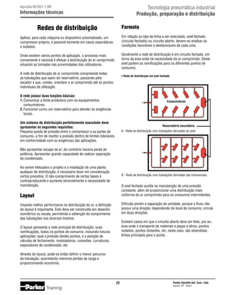 Tecnologia pneumática industrial
Produção, preparação e distribuição

Apostila M1001-1 BR

Informações técnicas

Redes de distribuição

Formato

Aplicar, para cada máquina ou dispositivo automatizado, um
compressor próprio, é possível somente em casos esporádicos
e isolados.

Em relação ao tipo de linha a ser executado, anel fechado
(circuito fechado) ou circuito aberto, devem-se analisar as
condições favoráveis e desfavoráveis de cada uma.

Onde existem vários pontos de aplicação, o processo mais
conveniente e racional é efetuar a distribuição do ar comprimido
situando as tomadas nas proximidades dos utilizadores.

Geralmente a rede de distribuição é em circuito fechado, em
torno da área onde há necessidade do ar comprimido. Deste
anel partem as ramificações para os diferentes pontos de
consumo.

A rede de distribuição de ar comprimido compreende todas
as tubulações que saem do reservatório, passando pelo
secador e que, unidas, orientam o ar comprimido até os pontos
individuais de utilização.

• Rede de distribuição em anel fechado

A rede possui duas funções básicas:
1.	Comunicar a fonte produtora com os equipamentos
	 consumidores.
2.	Funcionar como um reservatório para atender às exigências
	 locais.

Consumidores

Um sistema de distribuição perfeitamente executado deve
apresentar os seguintes requisitos:
Pequena queda de pressão entre o compressor e as partes de
consumo, a fim de manter a pressão dentro de limites toleráveis
em conformidade com as exigências das aplicações.

Reservatório secundário
A - Rede de distribuição com tubulações derivadas do anel.

Não apresentar escape de ar; do contrário haveria perda de
potência. Apresentar grande capacidade de realizar separação
de condensado.
Ao serem efetuados o projeto e a instalação de uma planta
qualquer de distribuição, é necessário levar em consideração
certos preceitos. O não-cumprimento de certas bases é
contraproducente e aumenta sensivelmente a necessidade de
manutenção.

B - Rede de distribuição com tubulações derivadas das transversais.

O anel fechado auxilia na manutenção de uma pressão
constante, além de proporcionar uma distribuição mais
uniforme do ar comprimido para os consumos intermitentes.

Layout

Dificulta porém a separação da umidade, porque o fluxo não
possui uma direção; dependendo do local de consumo, circula
em duas direções.

Visando melhor performance na distribuição do ar, a definição
do layout é importante. Este deve ser construído em desenho
isométrico ou escala, permitindo a obtenção do comprimento
das tubulações nos diversos trechos.

Existem casos em que o circuito aberto deve ser feito, por ex.:
área onde o transporte de materiais e peças é aéreo, pontos
isolados, pontos distantes, etc; neste caso, são estendidas
linhas principais para o ponto.

O layout apresenta a rede principal de distribuição, suas
ramificações, todos os pontos de consumo, incluindo futuras
aplicações; qual a pressão destes pontos, e a posição de
válvulas de fechamento, moduladoras, conexões, curvaturas,
separadores de condensado, etc.
Através do layout, pode-se então definir o menor percurso
da tubulação, acarretando menores perdas de carga e
proporcionando economia.

23

Training

Parker Hannifin Ind. Com. Ltda.
Jacareí, SP - Brasil

 