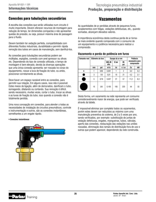 Tecnologia pneumática industrial
Produção, preparação e distribuição

Apostila M1001-1 BR

Informações técnicas

Vazamentos

Conexões para tubulações secundárias
A escolha das conexões que serão utilizadas num circuito é
muito importante. Devem oferecer recursos de montagem para
redução de tempo, ter dimensões compactas e não apresentar
quedas de pressão, ou seja, possuir máxima área de passagem
para o fluido.

As quantidades de ar perdidas através de pequenos furos,
acoplamentos com folgas, vedações defeituosas, etc., quando
somadas, alcançam elevados valores.
A importância econômica desta contínua perda de ar tornase mais evidente quando comparada com o consumo de
um equipamento e a potência necessária para realizar a
compressão.

Devem também ter vedação perfeita, compatibilidade com
diferentes fluidos industriais, durabilidade e permitir rápida
remoção dos tubos em casos de manutenção, sem danificá-los.

Vazamento e perda de potência em furos

As conexões para tubulações secundárias podem ser
múltiplas, espigões, conexão com anel apressor ou olivas
etc. Dependendo do tipo de conexão utilizada, o tempo de
montagem é bem elevado, devido às diversas operações
que uma única conexão apresenta: ser roscada no corpo do
equipamento, roscar a luva de fixação do tubo, ou antes,
posicionar corretamente as olivas.

Tamanho real Diâmetro do furo

		

	

mm	

pol	

6 bar
I/s	

85
psi
c.f.m	

Potência
necessária para
compressão
Cv	

kW

	

1	

3/64	

0,001	

1	

2	

0,4	

0,3

		

3	

1/8	

0,01	

10	

21	

4,2	

3,1

		

5	

3/16	

0,027	

27	

57	

11,2	

8,3

		

Deve haver um espaço razoável entre as conexões, para
permitir sua rotação. Em alguns casos, isso não é possível.
Estes meios de ligação, além de demorados, danificam o tubo,
esmagando, dilatando ou cortando. Sua remoção é difícil,
sendo necessário, muitas vezes, cortar o tubo, trocar as olivas
e as luvas de fixação do tubo; isso quando a conexão não é
totalmente perdida.

10	

3/8	

0,105	

105	

220	

44	

33

Desta forma, um vazamento na rede representa um consumo
consideravelmente maior de energia, que pode ser verificado
através da tabela.

Uma nova concepção em conexões, para atender a todas as
necessidades de instalação de circuitos pneumáticos, controle
e instrumentação e outros, são as conexões instantâneas,
semelhantes a um engate rápido.

É impossível eliminar por completo todos os vazamentos,
porém estes devem ser reduzidos ao máximo com uma
manutenção preventiva do sistema, de 3 a 5 vezes por ano,
sendo verificados, por exemplo: substituição de juntas de
vedação defeituosa, engates, mangueiras, tubos, válvulas,
aperto das conexões, restauração das vedações nas uniões
roscadas, eliminação dos ramais de distribuição fora de uso e
outras que podem aparecer, dependendo da rede construída.

• Conexões instantâneas

26

Training

Escape do ar em
588,36
kPa
m3/s	

Parker Hannifin Ind. Com. Ltda.
Jacareí, SP - Brasil

 