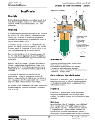 Tecnologia pneumática industrial
Unidade de condicionamento - Lubrefil

Apostila M1001-1 BR

Informações técnicas

Lubrificador

• Secção de um lubrificador

Descrição
Distribuição proporcional de óleo em uma larga faixa de fluxo
de ar. Sistema de agulha assegura uma distribuição de óleo
repetitiva. Permite o abastecimento do copo com a linha
pressurizada.

Operação
O ar comprimido flui através do lubrificador por dois caminhos.
Em baixas vazões, a maior parte do ar flui através do orifício
Venturi (B) e a outra parte flui defletindo a membrana de
restrição (A) e ao mesmo tempo pressuriza o copo através do
assento da esfera da placa inferior.

A	- Membrana de restrição
B	- Orifício Venturi
C	- Esfera
D	- Válvula de assento
E	 - Tubo de sucção
F	 - Orifício superior
G	- Válvula de regulagem
H	- Bujão de reposição de óleo
I	 - Canal de comunicação
J	 - Válvula de retenção

A velocidade do ar que flui através do orifício de Venturi (B)
provoca uma depressão no orifício superior (F), que, somada
à pressão positiva do copo através do tubo de sucção (E), faz
com que o óleo escoe através do conjunto gotejador.
Esse fluxo é controlado através da válvula de regulagem (G)
e o óleo goteja através da passagem (I), encontrando o fluxo
de ar que passa através do Venturi (B), provocando assim sua
pulverização.

Simbologia

Manutenção

Quando o fluxo de ar aumenta, a membrana de restrição (A)
dificulta a passagem do ar, fazendo com que a maior parte
passe pelo orifício de Venturi (B), assegurando assim que a
distribuição de óleo aumente linearmente com o aumento da
vazão de ar.

•	Usar somente algodão para limpeza, não usar estopa.
•	Lavar somente com querosene.
•	Evitar preencher demasiadamente o copo com óleo.
•	Verificar se as guarnições não estão danificadas.
•	Evitar forçar o parafuso de controle de fluxo demasiadamente, ao
	 tentar fechar a passagem de óleo.

O copo pode ser preenchido com óleo sem precisar
despressurizar a linha de ar, devido a ação da esfera (C).
Quando o bujão de enchimento (H) é retirado, o ar contido no
copo escapa para a atmosfera e a esfera (C) veda a passagem
de ar para o copo, evitando assim sua pressurização.

Características dos lubrificantes
Predominam os lubrificantes à base de petróleo, porém está
havendo um incremento na utilização dos óleos sintéticos.
Os óleos pertencem a três classes principais: parafínicos,
naftênicos e aromáticos;

Ao recolocar o bujão, uma pequena porção de ar entra no copo
e quando este estiver totalmente pressurizado a lubrificação
volta ao normal.

Parafínicos
Caracterizam-se, de modo geral, por um alto índice de
viscosidade, alta estabilidade contra a oxidação, menor
tendência à formação de vernizes, alto ponto de fluidez e baixa
densidade.

Naftênicos

Apresentam baixo índice de viscosidade, menor estabilidade
contra oxidação, maior tendência à formação de vernizes,
ponto de fluidez mais baixo e densidade elevada. Entretanto,
o seu poder solvente é melhor que o dos parafínicos e o
tipo de carbono formado ao queimar é menos duro que o
formado pelos primeiros. As características básicas podem ser
37

Training

Parker Hannifin Ind. Com. Ltda.
Jacareí, SP - Brasil

 