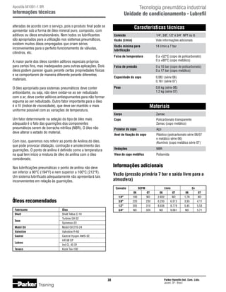 Tecnologia pneumática industrial
Unidade de condicionamento - Lubrefil

Apostila M1001-1 BR

Informações técnicas
alteradas de acordo com o serviço, pois o produto final pode se
apresentar sob a forma de óleo mineral puro, composto, com
aditivos ou óleos emulsionáveis. Nem todos os lubrificantes
são apropriados para a utilização nos sistemas pneumáticos,
existem muitos óleos empregados que criam sérios
inconvenientes para o perfeito funcionamento de válvulas,
cilindros, etc.

Características técnicas
Conexão	
Vazão (l/min)	

1/4, 3/8, 1/2 e 3/4 NPT ou G
Vide informações adicionais

Vazão mínima para 	
lubrificação

14 l/min a 7 bar

Faixa de temperatura	
	

0 a +52°C (copo de policarbonato)
0 a +80°C (copo metálico)

Faixa de pressão	
	

0 a 10 bar (copo de policarbonato)
0 a 17 bar (copo metálico)

Capacidade do copo	
	

0,08 l (série 06)
0,16 l (série 07)

O óleo apropriado para sistemas pneumáticos deve conter
antioxidante, ou seja, não deve oxidar-se ao ser nebulizado
com o ar; deve conter aditivos antiespumantes para não formar
espuma ao ser nebulizado. Outro fator importante para o óleo
é o IV (índice de viscosidade), que deve ser mantido o mais
uniforme possível com as variações de temperatura.

Peso	
	

0,6 kg (série 06)
1,2 kg (série 07)

Corpo	

Zamac

Um fator determinante na seleção do tipo de óleo mais
adequado é o fato das guarnições dos componentes
pneumáticos serem de borracha nitrílica (NBR). O óleo não
deve alterar o estado do material.

Copo	
		

Policarbonato transparente
Zamac (copo metálico)

Protetor do copo	

Aço

Anel de fixação do copo	
		
		

Plástico (policarbonato série 06/07
e metálico série 06)
Alumínio (copo metálico série 07)

Vedações	

NBR

Visor do copo metálico	

Poliamida

A maior parte dos óleos contém aditivos especiais próprios
para certos fins, mas inadequados para outras aplicações. Dois
óleos podem parecer iguais perante certas propriedades físicas
e se comportarem de maneira diferente perante diferentes
materiais.

Materiais

Com isso, queremos nos referir ao ponto de Anilina do óleo,
que pode provocar dilatação, contração e amolecimento das
guarnições. O ponto de anilina é definido como a temperatura
na qual tem início a mistura de óleo de anilina com o óleo
considerado.

Informações adicionais

Nas lubrificações pneumáticas o ponto de anilina não deve
ser inferior a 90°C (194°F) e nem superior a 100°C (212°F).
Um sistema lubrificado adequadamente não apresentará tais
inconvenientes em relação às guarnições.

Vazão (pressão primária 7 bar e saída livre para a
atmosfera)
	 Conexão		 SCFM			 l/min			 Cv
		
06		
07	
06		 07	
06		 07
	
1/4	
100		 ND	
2.832		 ND	
1,78		 ND
	
3/8	
220		 230	
6.230		 6.513	
3,93		 4,11
	
1/2	
305		 310	
8.636		 8.778	
5,45		 5,53
	
3/4	
ND		 320	
ND		 9.061	
ND		 5,71

Óleos recomendados
Fabricante	
Shell	
	
Esso
	
Mobil Oil	
Valvoline	
Castrol	
	
Lubrax
	
Texaco	

Óleo
Shell Tellus C-10
Turbine Oil-32
Spinesso-22
Mobil Oil DTE-24
Valvoline R-60
Castrol Hyspin AWS-32
HR 68 EP
Ind CL 45 Of
Kock Tex-100

38

Training

Parker Hannifin Ind. Com. Ltda.
Jacareí, SP - Brasil

 