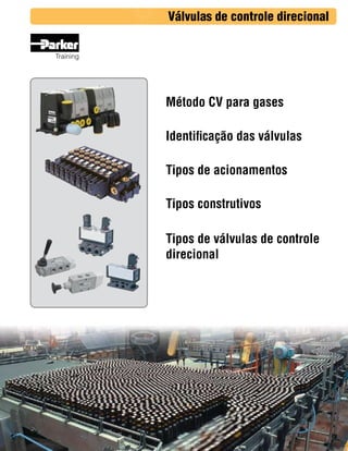 Válvulas de controle direcional
Training

Método CV para gases
Identificação das válvulas
Tipos de acionamentos
Tipos construtivos
Tipos de válvulas de controle
direcional

 