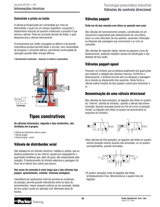 Tecnologia pneumática industrial
Válvulas de controle direcional

Apostila M1001-1 BR

Informações técnicas
Solenóide e piloto ou botão

Válvulas poppet

A válvula principal pode ser comandada por meio da
eletricidade, a qual cria um campo magnético, causando o
afastamento induzido do assento e liberando a pressão X que
aciona a válvula. Pode ser acionada através do botão, o qual
despressuriza a válvula internamente.

Pode ser do tipo assento com disco ou assento com cone
São válvulas de funcionamento simples, constituídas de um
mecanismo responsável pelo deslocamento de uma esfera,
disco ou cone obturador de seu assento, causando a liberação
ou bloqueio das passagens que comunicam o ar com as
conexões.

O acionamento por botão conjugado ao elétrico é de grande
importância porque permite testar o circuito, sem necessidade
de energizar o comando elétrico, permitindo continuidade de
operação quando faltar energia elétrica.

São válvulas de resposta rápida, devido ao pequeno curso de
deslocamento, podendo trabalhar isentas de lubrificação e são
dotadas de boa vazão.

• Acionamento combinado - muscular ou elétrico e pneumático

Válvulas poppet-spool
Possuem um êmbolo que se desloca axialmente sob guarnições
que realizam a vedação das câmaras internas. Conforme o
deslocamento, o êmbolo permite abrir ou bloquear a passagem
do ar devido ao afastamento dos assentos. Desta forma a
válvula realiza funções do tipo poppet e spool para direcionar o
ar.
D

D

Denominação de uma válvula direcional

X

Nas válvulas de duas posições, as ligações são feitas no quadro
do “retorno” (direita do símbolo), quando a válvula não estiver
acionada. Quando acionada (presa em fim de curso na posição
inicial), as ligações são feitas no quadro de acionamento (à
esquerda do símbolo).

Simbologia

Tipos construtivos

2

2

As válvulas direcionais, segundo o tipo construtivo, são
divididas em 3 grupos:
• Válvula de distribuidor axial ou spool
• Válvula poppet
• Válvula poppet - spool

1

3

1

•	Nas válvulas de três posições, as ligações são feitas no quadro
	 central (posição neutra) quando não acionadas, ou no quadro
	 correspondente, quando acionadas.

Válvula de distribuidor axial
São dotadas de um êmbolo cilíndrico, metálico e polido, que se
desloca axialmente no seu interior, guiado por espaçadores e
guarnições sintéticas que, além de guiar, são responsáveis pela
vedação. O deslocamento do êmbolo seleciona a passagem do
fluxo de ar atavés dos sulcos que possui.

4

2
12

14

5

Seu curso de comando é mais longo que o das válvulas tipo
poppet, apresentando, contudo, diversas vantagens:

1

3

•	O quadro (posição) onde as ligações são feitas,
	 simbolicamente é fixo. Movimenta-se o quadro livre de
	 ligações.

Inexistência de vazamentos internos durante as mudanças
de posição, permite grande intercâmbio entre os tipos de
acionamentos, requer pequeno esforço ao ser acionada, dotada
de boa vazão e pode ser aplicada com diferentes tipos de
fluidos.
49

Training

3

Parker Hannifin Ind. Com. Ltda.
Jacareí, SP - Brasil

 