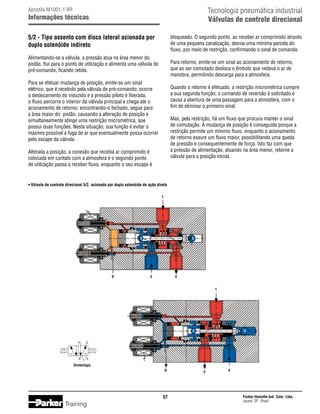 Tecnologia pneumática industrial
Válvulas de controle direcional

Apostila M1001-1 BR

Informações técnicas
5/2 - Tipo assento com disco lateral acionada por
duplo solenóide indireto

bloqueado. O segundo ponto, ao receber ar comprimido através
de uma pequena canalização, desvia uma mínima parcela do
fluxo, por meio de restrição, confirmando o sinal de comando.

Alimentando-se a válvula, a pressão atua na área menor do
pistão, flui para o ponto de utilização e alimenta uma válvula de
pré-comando, ficando retida.

Para retorno, emite-se um sinal ao acionamento de retorno,
que ao ser comutado desloca o êmbolo que vedava o ar de
manobra, permitindo descarga para a atmosfera.

Para se efetuar mudança de posição, emite-se um sinal
elétrico, que é recebido pela válvula de pré-comando; ocorre
o deslocamento do induzido e a pressão piloto é liberada,
o fluxo percorre o interior da válvula principal e chega até o
acionamento de retorno; encontrando-o fechado, segue para
a área maior do pistão, causando a alteração de posição e
simultaneamente atinge uma restrição micrométrica, que
possui duas funções. Nesta situação, sua função é evitar o
máximo possível a fuga de ar que eventualmente possa ocorrer
pelo escape da válvula.

Quando o retorno é efetuado, a restrição micrométrica cumpre
a sua segunda função; o comando de reversão é solicitado e
causa a abertura de uma passagem para a atmosfera, com o
fim de eliminar o primeiro sinal.
Mas, pela restrição, há um fluxo que procura manter o sinal
de comutação. A mudança de posição é conseguida porque a
restrição permite um mínimo fluxo, enquanto o acionamento
de retorno exaure um fluxo maior, possibilitando uma queda
de pressão e consequentemente de força. Isto faz com que
a pressão de alimentação, atuando na área menor, retorne a
válvula para a posição inicial.

Alterada a posição, a conexão que recebia ar comprimido é
colocada em contato com a atmosfera e o segundo ponto
de utilização passa a receber fluxo, enquanto o seu escape é

• Válvula de controle direcional 5/2, acionado por duplo solenóide de ação direta
1

3

D

5

2

4
1

3
4

5

2

5 1 3

Simbologia
D

57

Training

2

4

Parker Hannifin Ind. Com. Ltda.
Jacareí, SP - Brasil

 