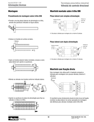 Tecnologia pneumática industrial
Válvulas de controle direcional

Apostila M1001-1 BR

Informações técnicas

Montagem

Manifold montado sobre trilho DIN

Procedimento de montagem sobre trilho DIN

Placa lateral com simples alimentação

•	Prender uma das placas laterais de alimentação no trilho,
	 através dos parafusos indicados na figura abaixo.

Esta placa é utilizada para montagens de no máximo 8 válvulas.

• Colocar os tirantes em ambos os lados.
1 Módulo

Placa lateral com dupla alimentação

Esta placa é utilizada para montagens de no máximo 16 válvulas.

• Após os tirantes estarem todos montados, encaixe a outra
	 placa lateral sem apertar os parafusos.

Manifold com fixação direta
Esta montagem não utiliza perfil, é bastante compacta e
indicada para montagens com poucas válvulas (máximo 5
válvulas).
• Montar as válvulas nos tirantes conforme indicado abaixo.

• Apertar os parafusos da placa de alimentação para fixar as
	 válvulas e o bloco no trilho.

O manifold é preso diretamente através de dois furos de fixação
contidos na placa lateral. As outras operações de montagem
são idênticas para válvulas montadas sobre trilho DIN.

63

Training

Parker Hannifin Ind. Com. Ltda.
Jacareí, SP - Brasil

 