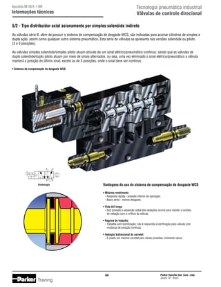Tecnologia pneumática industrial
Válvulas de controle direcional

Apostila M1001-1 BR

Informações técnicas

5/2 - Tipo distribuidor axial acionamento por simples solenóide indireto
As válvulas série B, além de possuir o sistema de compensação de desgaste WCS, são indicadas para acionar cilindros de simples e
dupla ação, assim como qualquer outro sistema pneumático. Esta série de válvulas se apresenta nas versões solenóide ou piloto
(2 e 3 posições).
As válvulas simples solenóide/simples piloto atuam através de um sinal elétrico/pneumático contínuo, sendo que as válvulas de
duplo solenóide/duplo piloto atuam por meio de sinais alternados, ou seja, uma vez eliminado o sinal elétrico/pneumático a válvula
manterá a posição do último sinal, exceto as de 3 posições, onde o sinal deve ser contínuo.
• Sistema de compensação de desgaste WCS

4

2

5

1 3

Simbologia

Vantagens do uso do sistema de compensação de desgaste WCS
•	Máximo rendimento
	 -	Resposta rápida - pressão inferior de operação;
	 -	Baixo atrito - menos desgaste.
•	Vida útil longa
	 - Sob pressão a expansão radial das vedações ocorre para manter o contato
		 de vedação com o orifício da válvula.
•	Regime de trabalho
	 -	Trabalha sem lubrificação, não é requerida a lubrificação para válvula com
		 mudança de posição contínua.
•	Vedação bidirecional do carretel
	 -	É usado um mesmo carretel para várias pressões, incluindo vácuo.

64

Training

Parker Hannifin Ind. Com. Ltda.
Jacareí, SP - Brasil

 