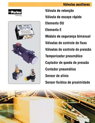 Válvulas auxiliares

Válvula de retenção
Training

Válvula de escape rápido
Elemento OU
Elemento E
Módulo de segurança bimanual
Válvulas de controle de fluxo
Válvulas de controle de pressão
Temporizador pneumático
Captador de queda de pressão
Contador pneumático
Sensor de alívio
Sensor fluídico de proximidade

 