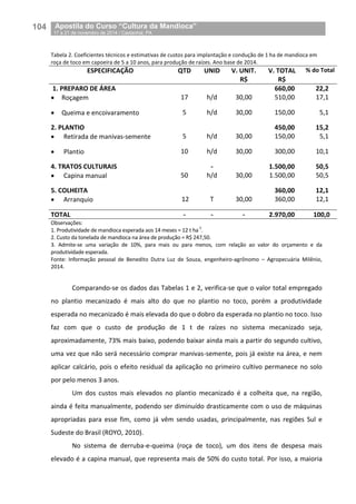 104__Apostila do Curso “Cultura da Mandioca”
_17 a 21 de novembro de 2014 / Castanhal, PA
Tabela 2. Coeficientes técnicos e estimativas de custos para implantação e condução de 1 ha de mandioca em
roça de toco em capoeira de 5 a 10 anos, para produção de raízes. Ano base de 2014.
ESPECIFICAÇÃO QTD UNID V. UNIT.
R$
V. TOTAL
R$
% do Total
1. PREPARO DE ÁREA 660,00 22,2
 Roçagem 17 h/d 30,00 510,00 17,1
 Queima e encoivaramento 5 h/d 30,00 150,00 5,1
2. PLANTIO 450,00 15,2
 Retirada de manivas-semente 5 h/d 30,00 150,00 5,1
 Plantio 10 h/d 30,00 300,00 10,1
4. TRATOS CULTURAIS - 1.500,00 50,5
 Capina manual 50 h/d 30,00 1.500,00 50,5
5. COLHEITA 360,00 12,1
 Arranquio 12 T 30,00 360,00 12,1
TOTAL - - - 2.970,00 100,0
Observações:
1. Produtividade de mandioca esperada aos 14 meses = 12 t ha
-1
.
2. Custo da tonelada de mandioca na área de produção = R$ 247,50.
3. Admite-se uma variação de 10%, para mais ou para menos, com relação ao valor do orçamento e da
produtividade esperada.
Fonte: Informação pessoal de Benedito Dutra Luz de Souza, engenheiro-agrônomo – Agropecuária Milênio,
2014.
Comparando-se os dados das Tabelas 1 e 2, verifica-se que o valor total empregado
no plantio mecanizado é mais alto do que no plantio no toco, porém a produtividade
esperada no mecanizado é mais elevada do que o dobro da esperada no plantio no toco. Isso
faz com que o custo de produção de 1 t de raízes no sistema mecanizado seja,
aproximadamente, 73% mais baixo, podendo baixar ainda mais a partir do segundo cultivo,
uma vez que não será necessário comprar manivas-semente, pois já existe na área, e nem
aplicar calcário, pois o efeito residual da aplicação no primeiro cultivo permanece no solo
por pelo menos 3 anos.
Um dos custos mais elevados no plantio mecanizado é a colheita que, na região,
ainda é feita manualmente, podendo ser diminuído drasticamente com o uso de máquinas
apropriadas para esse fim, como já vêm sendo usadas, principalmente, nas regiões Sul e
Sudeste do Brasil (ROYO, 2010).
No sistema de derruba-e-queima (roça de toco), um dos itens de despesa mais
elevado é a capina manual, que representa mais de 50% do custo total. Por isso, a maioria
 