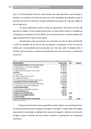 146__Apostila do Curso “Cultura da Mandioca”
_17 a 21 de novembro de 2014 / Castanhal, PA
tipo 1. A comercialização é feita de modo coletivo com mais agricultores, que entregam o
produto a um produtor de farinha de mesa com maior capacidade de produção, o qual se
incumbe de colocar no mercado o produto embalado em pacotes de 1 kg com código de
barra e logomarca.
Os custos operacionais médios mensais da agroindústria de farinha de mesa são
descritos na Tabela 1. O lucro líquido mensal ficou na ordem de R$ 1.628,55 e a margem de
contribuição se estabilizou em R$ 2.781,00, que representa quanto a empresa dispõe para
pagar as despesas fixas e gerar o lucro líquido.
Considerando o preço de venda do saco da farinha em junho de 2014 em R$ 85,00,
o ponto de equilíbrio foi de 267,18, que corresponde à quantidade mínima de sacos de
farinha que o empreendedor deve comercializar por mês para cobrir as despesas fixas e
variáveis. Com esta receita, o retorno do investimento ocorre em 23,45 meses, considerando
a taxa 4,27.
Tabela 1. Resultados operacionais da agroindústria de farinha de mandioca em junho de 2014.
DISCRIMINAÇÃO Valores (R$) (%) (meses)
1. INVESTIMENTO INICIAL (1.1+1.2+1.3+2.1+2.2) 38.182,65 - -
1.1. Equipamentos e construção do galpão 20.580,00 - -
1.2. Outras despesas 4.400,00 - -
1.3. Reserva técnica (10% ∑ 1.1;1.2;2.1;2.2) 3.471,15 - -
2. CUSTOS 22.710,50 - -
2.1. Custos fixos 971,50 - -
2.2. Custos variáveis (2.2.1+2.2.2) 21.739,00 - -
2.2.1. Mão de obra direta 8.760,00 - -
2.2.2. Materiais diretos incluindo matéria-prima 12.979,00 - -
3. PRODUÇÃO E RECEITA OPERACIONAL 24.520,00 - -
3.1. Produção de farinha de mandioca (280 sacos) 23.800,00 - -
3.2. Produção de raspa de raiz (240 sacos) 720,00 - -
4. LUCRO OPERACIONAL 1.809,50 - -
4.1. Contribuição social (10 % do item 4) 180,95 - -
5. LUCRO LÍQUIDO (4-4.1) 1.628,55 - -
6. MARGEM DE CONTRIBUIÇÃO 2.781,00 11,34 -
7. PONTO DE EQUILÍBRIO (SACOS) 267,18 - -
8. LUCRATIVIDADE - 8,82 -
9. TAXA DE RETORNO/PRAZO DE RETORNO - 4,27 23,45
Fonte: dados da pesquisa.
O desempenho financeiro dessa agroindústria pode melhorar com aperfeiçoamentos
nas etapas de descascamento, lavagem, prensagem e torragem. A substituição da torragem
manual para a mecanizada, a ampliação dos tanques de lavagem e melhoria nos fornos de
torragem visando economia de lenha podem melhorar o desempenho dos indicadores
financeiros.
 