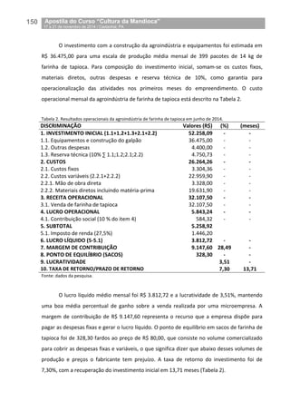 150__Apostila do Curso “Cultura da Mandioca”
_17 a 21 de novembro de 2014 / Castanhal, PA
O investimento com a construção da agroindústria e equipamentos foi estimada em
R$ 36.475,00 para uma escala de produção média mensal de 399 pacotes de 14 kg de
farinha de tapioca. Para composição do investimento inicial, somam-se os custos fixos,
materiais diretos, outras despesas e reserva técnica de 10%, como garantia para
operacionalização das atividades nos primeiros meses do empreendimento. O custo
operacional mensal da agroindústria de farinha de tapioca está descrito na Tabela 2.
Tabela 2. Resultados operacionais da agroindústria de farinha de tapioca em junho de 2014.
DISCRIMINAÇÃO Valores (R$) (%) (meses)
1. INVESTIMENTO INICIAL (1.1+1.2+1.3+2.1+2.2) 52.258,09 - -
1.1. Equipamentos e construção do galpão 36.475,00 - -
1.2. Outras despesas 4.400,00 - -
1.3. Reserva técnica (10% ∑ 1.1;1.2;2.1;2.2) 4.750,73 - -
2. CUSTOS 26.264,26 - -
2.1. Custos fixos 3.304,36 - -
2.2. Custos variáveis (2.2.1+2.2.2) 22.959,90 - -
2.2.1. Mão de obra direta 3.328,00 - -
2.2.2. Materiais diretos incluindo matéria-prima 19.631,90 - -
3. RECEITA OPERACIONAL 32.107,50 - -
3.1. Venda de farinha de tapioca 32.107,50 - -
4. LUCRO OPERACIONAL 5.843,24 - -
4.1. Contribuição social (10 % do item 4) 584,32 - -
5. SUBTOTAL 5.258,92
5.1. Imposto de renda (27,5%) 1.446,20
6. LUCRO LÍQUIDO (5-5.1) 3.812,72 - -
7. MARGEM DE CONTRIBUIÇÃO 9.147,60 28,49 -
8. PONTO DE EQUILÍBRIO (SACOS) 328,30 - -
9. LUCRATIVIDADE 3,51 -
10. TAXA DE RETORNO/PRAZO DE RETORNO 7,30 13,71
Fonte: dados da pesquisa.
O lucro líquido médio mensal foi R$ 3.812,72 e a lucratividade de 3,51%, mantendo
uma boa média percentual de ganho sobre a venda realizada por uma microempresa. A
margem de contribuição de R$ 9.147,60 representa o recurso que a empresa dispõe para
pagar as despesas fixas e gerar o lucro líquido. O ponto de equilíbrio em sacos de farinha de
tapioca foi de 328,30 fardos ao preço de R$ 80,00, que consiste no volume comercializado
para cobrir as despesas fixas e variáveis, o que significa dizer que abaixo desses volumes de
produção e preços o fabricante tem prejuízo. A taxa de retorno do investimento foi de
7,30%, com a recuperação do investimento inicial em 13,71 meses (Tabela 2).
 