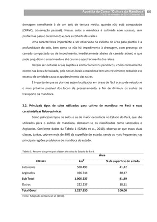 Apostila do Curso “Cultura da Mandioca”
17 a 21 de novembro de 2014 / Castanhal, PA_
_65
drenagem semelhante à de um solo de textura média, quando não está compactado
(CRAVO, observação pessoal). Nesses solos a mandioca é cultivada com sucesso, sem
problemas para o crescimento e para a colheita das raízes.
Uma característica importante a ser observada na escolha de área para plantio é a
profundidade do solo, bem como se não há impedimento à drenagem, com presença de
camada compactada ou de impedimento, imediatamente abaixo da camada arável, o que
pode prejudicar o crescimento e até causar o apodrecimento das raízes.
Devem ser evitadas áreas sujeitas a encharcamentos periódicos, como normalmente
ocorre nas áreas de baixada, pois nesses locais a mandioca tem um crescimento reduzido e o
excesso de umidade causa o apodrecimento das raízes.
É importante que os plantios sejam localizados em áreas de fácil acesso de veículos e
o mais próximo possível dos locais de processamento, a fim de diminuir os custos de
transporte da mandioca.
2.2. Principais tipos de solos utilizados para cultivo de mandioca no Pará e suas
características físico-químicas
Como principais tipos de solos e os de maior ocorrência no Estado do Pará, que são
utilizados para o cultivo de mandioca, destacam-se os classificados como Latossolos e
Argissolos. Conforme dados da Tabela 1 (GAMA et al., 2010), observa-se que essas duas
classes, juntas, cobrem mais de 80% da superfície do estado, sendo as mais frequentes nas
principais regiões produtoras de mandioca do estado.
Tabela 1. Resumo das principais classes de solos do Estado do Pará.
Classes
Área
km2
% da superfície do estado
Latossolos 508.493 41,42
Argissolos 496.744 40,47
Sub Total 1.005.237 81,89
Outras 222.237 18,11
Total Geral 1.227.530 100,00
Fonte: Adaptado de Gama et al. (2010).
 