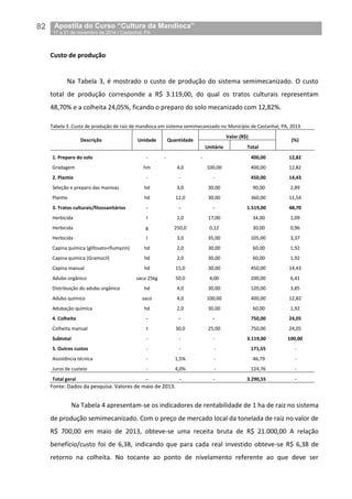 82__Apostila do Curso “Cultura da Mandioca”
_17 a 21 de novembro de 2014 / Castanhal, PA
Custo de produção
Na Tabela 3, é mostrado o custo de produção do sistema semimecanizado. O custo
total de produção corresponde a R$ 3.119,00, do qual os tratos culturais representam
48,70% e a colheita 24,05%, ficando o preparo do solo mecanizado com 12,82%.
Tabela 3. Custo de produção de raiz de mandioca em sistema semimecanizado no Município de Castanhal, PA, 2013.
Descrição Unidade Quantidade
Valor (R$)
(%)
Unitário Total
1. Preparo do solo - - - 400,00 12,82
Gradagem hm 4,0 100,00 400,00 12,82
2. Plantio - - - 450,00 14,43
Seleção e preparo das manivas hd 3,0 30,00 90,00 2,89
Plantio hd 12,0 30,00 360,00 11,54
3. Tratos culturais/fitossanitários - - - 1.519,00 48,70
Herbicida l 2,0 17,00 34,00 1,09
Herbicida g 250,0 0,12 30,00 0,96
Herbicida l 3,0 35,00 105,00 3,37
Capina química (glifosato+flumyzin) hd 2,0 30,00 60,00 1,92
Capina química (Gramocil) hd 2,0 30,00 60,00 1,92
Capina manual hd 15,0 30,00 450,00 14,43
Adubo orgânico saco 25kg 50,0 4,00 200,00 6,41
Distribuição do adubo orgânico hd 4,0 30,00 120,00 3,85
Adubo químico saco 4,0 100,00 400,00 12,82
Adubação química hd 2,0 30,00 60,00 1,92
4. Colheita - - - 750,00 24,05
Colheita manual t 30,0 25,00 750,00 24,05
Subtotal - - - 3.119,00 100,00
5. Outros custos - - - 171,55 -
Assistência técnica - 1,5% - 46,79 -
Juros de custeio - 4,0% - 124,76 -
Total geral - - - 3.290,55 -
Fonte: Dados da pesquisa. Valores de maio de 2013.
Na Tabela 4 apresentam-se os indicadores de rentabilidade de 1 ha de raiz no sistema
de produção semimecanizado. Com o preço de mercado local da tonelada de raiz no valor de
R$ 700,00 em maio de 2013, obteve-se uma receita bruta de R$ 21.000,00 A relação
benefício/custo foi de 6,38, indicando que para cada real investido obteve-se R$ 6,38 de
retorno na colheita. No tocante ao ponto de nivelamento referente ao que deve ser
 