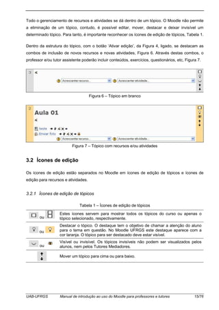 UAB-UFRGS Manual de introdução ao uso do Moodle para professores e tutores 15/76
Todo o gerenciamento de recursos e atividades se dá dentro de um tópico. O Moodle não permite
a eliminação de um tópico, contudo, é possível editar, mover, destacar e deixar invisível um
determinado tópico. Para tanto, é importante reconhecer os ícones de edição de tópicos, Tabela 1.
Dentro da estrutura do tópico, com o botão ‘Ativar edição’, da Figura 4, ligado, se destacam as
combos de inclusão de novos recursos e novas atividades, Figura 6. Através destas combos, o
professor e/ou tutor assistente poderão incluir conteúdos, exercícios, questionários, etc, Figura 7.
Figura 6 – Tópico em branco
Figura 7 – Tópico com recursos e/ou atividades
3.2 Ícones de edição
Os ícones de edição estão separados no Moodle em ícones de edição de tópicos e ícones de
edição para recursos e atividades.
3.2.1 Ícones de edição de tópicos
Tabela 1 – Ícones de edição de tópicos
ou
Estes ícones servem para mostrar todos os tópicos do curso ou apenas o
tópico selecionado, respectivamente.
ou
Destacar o tópico. O destaque tem o objetivo de chamar a atenção do aluno
para o tema em questão. No Moodle UFRGS este destaque aparece com a
cor laranja. O tópico para ser destacado deve estar visível.
ou
Visível ou invisível. Os tópicos invisíveis não podem ser visualizados pelos
alunos, nem pelos Tutores Mediadores.
Mover um tópico para cima ou para baixo.
 