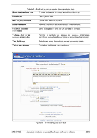 UAB-UFRGS Manual de introdução ao uso do Moodle para professores e tutores 53/76
Tabela 5 – Parâmetros para a criação de uma sala de chat.
Nome desta sala de chat O nome pode estar vinculado a um tópico do curso.
Introdução Descrição da sala.
Data do próximo chat Data e hora de início do chat.
Repetir sessões Permite a repetição do chat diária ou semanalmente.
Salvar as sessões
encerradas
Salva as seções de chat por um período de tempos.
Todos podem ver as
sessões encerradas
Permite o controle de acesso às sessões encerradas,
permitindo a visualização por todos ou somente pelo professor.
Tipo de Grupo Seleciona o grupo de usuários que vai ter acesso à sala.
Visível para alunos Controla a visibilidade para os alunos.
Figura 55 – Formulário para criar chat
 