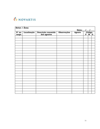 11
Setor / Área:
Data:___/___/____
N° no
mapa
Localização Descrição resumida
dos agentes
Observações Agente Código
P M G
 