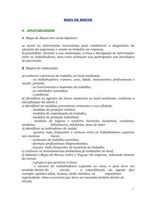 3
MAPA DE RISCOS
A - APLICABILIDADE
1. Mapa de Riscos tem como objetivos:
a) reunir as informações necessárias para estabelecer o diagnóstico da
situação da segurança e saúde no trabalho na empresa;
b) possibilitar, durante a sua elaboração, a troca e divulgação de informações
entre os trabalhadores, bem como estimular sua participação nas atividades
de prevenção.
2. Etapas de elaboração:
a) conhecer o processo de trabalho no local analisado:
- os trabalhadores: número, sexo, idade, treinamentos profissionais e
saúde, jornada;
- os instrumentos e materiais de trabalho;
- as atividades exercidas;
- o ambiente.
b) identificar os agentes de riscos existentes no local analisado, conforme a
classificação da tabela I;
c) identificar as medidas preventivas existentes e sua eficácia:
- medidas de proteção coletiva;
- medidas de organização do trabalho;
- medidas de proteção individual;
- medidas de higiene e conforto: banheiro, lavatórios, vestiários,
armários, bebedouros, refeitórios, área de lazer.
d) identificar os indicadores de saúde:
- queixas mais frequentes e comuns entre os trabalhadores expostos
aos mesmos riscos;
- acidentes de trabalho ocorridos;
- doenças profissionais diagnosticadas;
- causas mais frequentes de ausência ao trabalho.
e) conhecer os levantamentos ambientais já realizados no local;
f) elaborar o Mapa de Riscos, sobre o “layout” da empresa, indicando através
do círculo:
- o grupo a que pertence o risco;
- o número de trabalhadores expostos ao risco, o qual deve ser
anotado dentro do círculo; - a especificação do agente (por
exemplo: químico-sílica, hexano, ácido clorídico; ou ergonômico -
repetividade, ritmo excessivo) que deve ser anotada também dentro do
círculo;
 