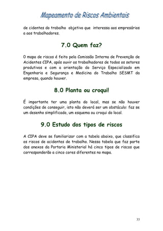 de cidentes do trabalho objetivo que interessa aos empresários
a aos trabalhadores.
7.0 Quem faz?
0 mapa de riscos é feito pela Comissão Interna de Prevenção de
Acidentes CIPA, após ouvir os trabalhadores de todos os setores
produtivos e com a orientação do Serviço Especializado em
Engenharia e Segurança e Medicina do Trabalho SESMT da
empresa, quando houver.
8.0 Planta ou croqui!
É importante ter uma planta do local, mas se não houver
condições de conseguir, isto não deverá ser um obstáculo: faz se
um desenho simplificado, um esquema ou croqui do local.
9.0 Estudo dos tipos de riscos
A CIPA deve se familiarizar com a tabela abaixo, que classifica
os riscos de acidentes de trabalho. Nessa tabela que faz parte
dos anexos da Portaria Ministerial há cinco tipos de riscos que
corresponderão a cinco cores diferentes no mapa.
33
 