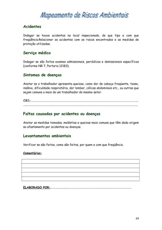 Acidentes
Indagar se houve acidentes no local inspecionado, de que tipo e com que
freqüência.Relacionar os acidentes com os riscos encontrados e as medidas de
proteção utilizadas.
Serviço médico
Indagar se são feitos exames admissionais, periódicos e demissionais específicos
(conforme NR 7, Portaria 12183).
Sintomas de doenças
Anotar se o trabalhador apresenta queixas, como dor de cabeça freqüente, tosse,
insônia, dificuldade respiratória, dor lombar, cólicas abdominais etc., ou outras que
sejam comuns a mais de um trabalhador do mesmo setor.
OBS.:................................................................................................................................................
..........................................................................................................................................................
Faltas causadas por acidentes ou doenças
Anotar as medidas tomadas, moléstias e queixas mais comuns que têm dado origem
ao afastamento por acidentes ou doenças.
Levantamentos ambientais
Verificar se são feitos, como são feitos, por quem e com que freqüência.
Comentários:
ELABORADO POR:.............................................................................................................
49
 