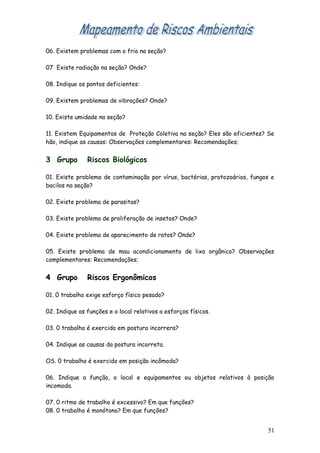 06. Existem problemas com o frio na seção?
07 Existe radiação na seção? Onde?
08. Indique os pontos deficientes:
09. Existem problemas de vibrações? Onde?
10. Existe umidade na seção?
11. Existem Equipamentos de Proteção Coletiva na seção? Eles são eficientes? Se
hão, indique as causas: Observações complementares: Recomendações;
3 Grupo Riscos Biológicos
01. Existe problema de contaminação por vírus, bactérias, protozoários, fungos e
bacilos na seção?
02. Existe problema de parasitas?
03. Existe problema de proliferação de insetos? Onde?
04. Existe problema de aparecimento de ratos? Onde?
05. Existe problema de mau acondicionamento de lixo orgânico? Observações
complementares: Recomendações;
4 Grupo Riscos Ergonômicos
01. 0 trabalho exige esforço físico pesado?
02. Indique as funções e o local relativos a esforços físicos.
03. 0 trabalho é exercido em postura incorrera?
04. Indique as causas da postura incorreta.
OS. 0 trabalho é exercido em posição incômoda?
06. Indique a função, o local e equipamentos ou objetos relativos à posição
incomoda.
07. 0 ritmo de trabalho é excessivo? Em que funções?
08. 0 trabalho é monótono? Em que funções?
51
 