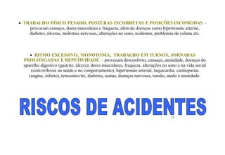  TRABALHO FÍSICO PESADO, POSTURAS INCORRETAS E POSIÇÕES INCOMODAS –
provocam cansaço, dores musculares e fraqueza, além de doenças como hipertensão arterial,
diabetes, úlceras, moléstias nervosas, alterações no sono, acidentes, problemas de coluna etc.
 RITMO EXCESSIVO, MONOTONIA, TRABALHO EM TURNOS, JORNADAS
PROLONGADAS E REPETIVIDADE – provocam desconforto, cansaço, ansiedade, doenças do
aparelho digestivo (gastrite, úlcera), dores musculares, fraqueza, alterações no sono e na vida social
(com reflexos na saúde e no comportamento), hipertensão arterial, taquicardia, cardiopatias
(angina, infarto), tenossinovite, diabetes, asmas, doenças nervosas, tensão, medo e ansiedade.
11
 