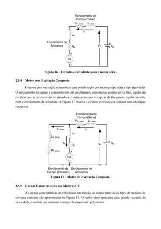 Figura 16 – Circuito equivalente para o motor série. 
2.5.4 Motor com Excitação Composta 
O motor com excitação composta é uma combinação dos motores tipo série e tipo derivação. 
O enrolamento de campo é composto por um enrolamento com muitas espiras de fio fino, ligado em 
paralelo com o enrolamento de armadura, e outro com poucas espiras de fio grosso, ligado em série 
com o enrolamento de armadura. A Figura 17 mostra o circuito elétrico para o motor com excitação 
composta. 
Figura 17 – Motor de Excitação Composta. 
2.5.5 Curvas Características dos Motores CC 
As curvas características de velocidade em função do torque para vários tipos de motores de 
corrente contínua são apresentadas na Figura 18. O motor série apresenta uma grande variação de 
velocidade à medida que aumenta o torque desenvolvido pelo motor. 
 