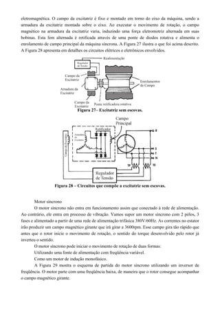 eletromagnética. O campo da excitatriz é fixo e montado em torno do eixo da máquina, sendo a 
armadura da excitatriz montada sobre o eixo. Ao executar o movimento de rotação, o campo 
magnético na armadura da excitatriz varia, induzindo uma força eletromotriz alternada em suas 
bobinas. Esta fem alternada é retificada através de uma ponte de diodos rotativa e alimenta o 
enrolamento de campo principal da máquina síncrona. A Figura 27 ilustra o que foi acima descrito. 
A Figura 28 apresenta em detalhes os circuitos elétricos e eletrônicos envolvidos. 
Figura 27– Excitatriz sem escovas. 
Figura 28 – Circuitos que compõe a excitatriz sem escovas. 
Motor síncrono 
O motor síncrono não entra em funcionamento assim que conectado à rede de alimentação. 
Ao contrário, ele entra em processo de vibração. Vamos supor um motor síncrono com 2 pólos, 3 
fases e alimentado a partir de uma rede de alimentação trifásica 380V/60Hz. As correntes no estator 
irão produzir um campo magnético girante que irá girar a 3600rpm. Esse campo gira tão rápido que 
antes que o rotor inicie o movimento de rotação, o sentido do torque desenvolvido pelo rotor já 
inverteu o sentido. 
O motor síncrono pode iniciar o movimento de rotação de duas formas: 
Utilizando uma fonte de alimentação com freqüência variável. 
Como um motor de indução monofásico. 
A Figura 29 mostra o esquema de partida do motor síncrono utilizando um inversor de 
freqüência. O motor parte com uma freqüência baixa, de maneira que o rotor consegue acompanhar 
o campo magnético girante. 
 