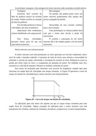 As principais vantagens e desvantagens do motor síncrono estão resumidas na tabela abaixo. 
Vantagens Desvantagens 
Permitem fácil controle do 
fator de potência através da corrente 
de campo. Podem auxiliar na correção 
do fator de potência. 
Na partida, não poderá partir como um 
motor síncrono propriamente dito, porque não 
possui conjugado de partida. 
Em elevadas potências e baixas 
velocidades, são mais econômicos. 
Necessidade de usar corrente contínua 
para a sua excitação. 
Apresentam bom rendimento, 
mesmo trabalhando com carga parcial. 
Uma perturbação no sistema poderá fazer 
com que o motor pare devido à perda do 
sincronismo. 
Para baixas velocidades, 
possuem menor peso do que seu 
equivalente assíncrono. 
O controle e automação de um motor 
síncrono não é tão simples quanto o de um motor 
assíncrono. 
Motor síncrono com imã permanente 
O motor síncrono com imã permanente no rotor apresenta um elevado rendimento, baixo 
nível de ruído e tamanho reduzido. A presença de imãs de terras raras elimina a necessidade de 
alimentar o circuito de campo, eliminando a circulação de corrente no rotor. Reduzem-se assim as 
perdas por efeito Joule no rotor e a temperatura de operação do motor. Por trabalhar mais frio, 
aumenta-se a vida útil da máquina. Diminui-se também o tamanho do motor. 
Este motor foi projetado para funcionar com inversor de freqüência, estando apto para 
funcionar em ampla faixa de velocidade com torque constante. A Figura 38 apresenta a curva de 
torque em função da velocidade para o motor síncrono com imã permanente. 
Figura 38 – Curva de torque em função da velocidade. 
As aplicações para este motor são aquelas em que se requer torque constante para uma 
ampla faixa de velocidade. Alguns exemplos de aplicação para o motor síncrono com imã 
permanente são: bombas, sistemas de ventilação, elevadores, compressores e esteira transportadora. 
 