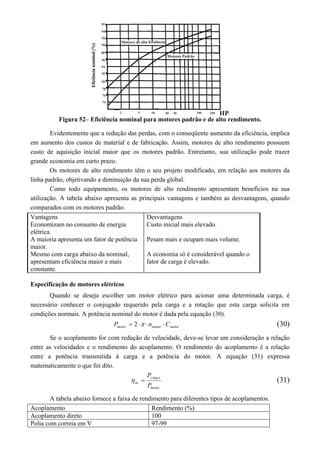 Figura 52– Eficiência nominal para motores padrão e de alto rendimento. 
Evidentemente que a redução das perdas, com o conseqüente aumento da eficiência, implica 
em aumento dos custos de material e de fabricação. Assim, motores de alto rendimento possuem 
custo de aquisição inicial maior que os motores padrão. Entretanto, sua utilização pode trazer 
grande economia em curto prazo. 
Os motores de alto rendimento têm o seu projeto modificado, em relação aos motores da 
linha padrão, objetivando a diminuição da sua perda global. 
Como todo equipamento, os motores de alto rendimento apresentam benefícios na sua 
utilização. A tabela abaixo apresenta as principais vantagens e também as desvantagens, quando 
comparados com os motores padrão. 
Vantagens Desvantagens 
Economizam no consumo de energia 
Custo inicial mais elevado. 
elétrica. 
A maioria apresenta um fator de potência 
maior. 
Pesam mais e ocupam mais volume. 
Mesmo com carga abaixo da nominal, 
apresentam eficiência maior e mais 
constante. 
A economia só é considerável quando o 
fator de carga é elevado. 
Especificação de motores elétricos 
Quando se deseja escolher um motor elétrico para acionar uma determinada carga, é 
necessário conhecer o conjugado requerido pela carga e a rotação que esta carga solicita em 
condições normais. A potência nominal do motor é dada pela equação (30). 
motor motor motor P  2   n C (30) 
Se o acoplamento for com redução de velocidade, deve-se levar em consideração a relação 
entre as velocidades e o rendimento do acoplamento. O rendimento do acoplamento é a relação 
entre a potência transmitida à carga e a potência do motor. A equação (31) expressa 
matematicamente o que foi dito. 
P   c arg a 
(31) 
ac P 
motor 
A tabela abaixo fornece a faixa de rendimento para diferentes tipos de acoplamentos. 
Acoplamento Rendimento (%) 
Acoplamento direto 100 
Polia com correia em V 97-99 
 