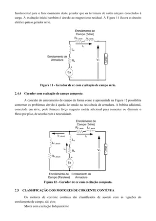 fundamental para o funcionamento deste gerador que os terminais de saída estejam conectados à
carga. A excitação inicial também é devido ao magnetismo residual. A Figura 11 ilustra o circuito
elétrico para o gerador série.
Figura 11 - Gerador de cc com excitação de campo série.
2.4.4 Gerador com excitação de campo composta
A conexão do enrolamento de campo da forma como é apresentada na Figura 12 possibilita
contornar os problemas devido à queda de tensão na resistência de armadura. A bobina adicional,
conectada em série, pode fornecer força magneto motriz adicional para aumentar ou diminuir o
fluxo por pólo, de acordo com a necessidade.
Figura 12 - Gerador de cc com excitação composta.
2.5 CLASSIFICAÇÃO DOS MOTORES DE CORRENTE CONTÍNUA
Os motores de corrente contínua são classificados de acordo com as ligações do
enrolamento de campo, são eles:
Motor com excitação Independente
 