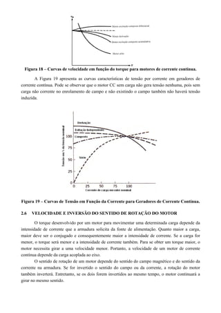 Figura 18 – Curvas de velocidade em função do torque para motores de corrente contínua.
A Figura 19 apresenta as curvas características de tensão por corrente em geradores de
corrente contínua. Pode se observar que o motor CC sem carga não gera tensão nenhuma, pois sem
carga não corrente no enrolamento de campo e não existindo o campo também não haverá tensão
induzida.
Figura 19 – Curvas de Tensão em Função da Corrente para Geradores de Corrente Contínua.
2.6 VELOCIDADE E INVERSÃO DO SENTIDO DE ROTAÇÃO DO MOTOR
O torque desenvolvido por um motor para movimentar uma determinada carga depende da
intensidade de corrente que a armadura solicita da fonte de alimentação. Quanto maior a carga,
maior deve ser o conjugado e consequentemente maior a intensidade de corrente. Se a carga for
menor, o torque será menor e a intensidade de corrente também. Para se obter um torque maior, o
motor necessita girar a uma velocidade menor. Portanto, a velocidade de um motor de corrente
contínua depende da carga acoplada ao eixo.
O sentido de rotação de um motor depende do sentido do campo magnético e do sentido da
corrente na armadura. Se for invertido o sentido do campo ou da corrente, a rotação do motor
também inverterá. Entretanto, se os dois forem invertidos ao mesmo tempo, o motor continuará a
girar no mesmo sentido.
 