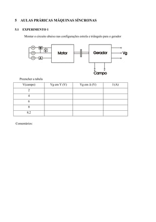 5 AULAS PRÁRICAS MÁQUINAS SÍNCRONAS
5.1 EXPERIMENTO 1
Montar o circuito abaixo nas configurações estrela e triângulo para o gerador
Preencher a tabela
V(campo) Vg em Y (V) Vg em Δ (V) I (A)
2
4
6
8
8,2
Comentários:
 