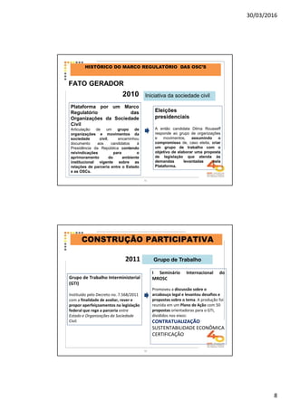30/03/2016
8
Iniciativa da sociedade civil
Plataforma por um Marco
Regulatório das
Organizações da Sociedade
Civil
Articulação de um grupo de
organizações e movimentos da
sociedade civil, encaminhou
documento aos candidatos à
Presidência da República contendo
reivindicações para o
aprimoramento do ambiente
institucional vigente sobre as
relações de parceria entre o Estado
e as OSCs.
Eleições
presidenciais
A então candidata Dilma Rousseff
responde ao grupo de organizações
e movimentos, assumindo o
compromisso de, caso eleita, criar
um grupo de trabalho com o
objetivo de elaborar uma proposta
de legislação que atenda às
demandas levantadas pela
Plataforma.
2010
FATO GERADOR
HISTÓRICO DO MARCO REGULATÓRIO DAS OSC’S
15
Grupo de Trabalho
Grupo de Trabalho Interministerial
(GTI)
Instituído pelo Decreto no. 7.568/2011
com a finalidade de avaliar, rever e
propor aperfeiçoamentos na legislação
federal que rege a parceria entre
Estado e Organizações da Sociedade
Civil.
I Seminário Internacional do
MROSC
Promoveu a discussão sobre o
arcabouço legal e levantou desafios e
propostas sobre o tema. A produção foi
reunida em um Plano de Ação com 50
propostas orientadoras para o GTI,
divididos nos eixos:
CONTRATUALIZAÇÃO
SUSTENTABILIDADE ECONÔMICA
CERTIFICAÇÃO
2011
CONSTRUÇÃO PARTICIPATIVA
16
 