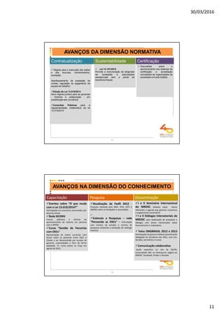 30/03/2016
11
AVANÇOS DA DIMENSÃO NORMATIVA
Regras para a execução das ações
e dos recursos, monitoramento,
avaliação,
Aperfeiçoamento de prestação de
contas; regulação do pagamento da
equipe de trabalho;
Edição da Lei 13.019/2014
Novo regime jurídico para as parcerias
- fomento e colaboração - em
substituição aos convênios
Consultas Públicas para a
regulamentação colaborativa da lei
13.019/2014
Contratualização
Lei 13.151/2015
Permite a remuneração de dirigentes
de fundações e associações
assistenciais sem a perda de
benefícios fiscais
Sustentabilidade
Discussões sobre o
aprimoramento dos sistemas de
certificação e acreditação
concedidas às organizações da
sociedade civil pelo Estado.
Certificação
21
Eventos sobre “O que muda
com a Lei 13.019/2014?”
Participação em encontros promovidos por
diversos atores
Rede SICONV
Cursos, palestras e oficinas de
aprimoramento do sistema em parceria
com o MPOG
Curso “Gestão de Parcerias
com OSCs"
Apresentação de matriz curricular com
temas sobre as parcerias entre OSCs e
Estado a ser desenvolvida por escolas de
governo, universidades e Oscs de forma
adaptada. 1º. Curso piloto na Enap em
agosto de 2015.
Capacitação
Atualização da Fasfil 2012 -
Pesquisa realizada pelo IBGE, IPEA, GIFE e
ABONG sobre as fundações e associações
.
Estímulo a Pesquisas – rede
“Pensando as OSCs” – Articulação
com núcleos de estudos e centros de
pesquisas existentes e produção de catálogo
nacional
Pesquisa
I e II Seminário Internacional
do MROSC Debates sobre temas
referentes a agenda que geraram consensos
e engajamento necessários
I e II Diálogos Intersetoriais do
MROSC para elaboração de propostas e
diálogos com atores interessados sobre
financiamento e indicadores.
Feira ONGBRASIL 2012 e 2013
Participação do governo federal aproximando
delegação de servidores das OSCs, com tira-
duvidas, seminários e cursos
Comunicação colaborativa
Seção específica no site da SG/PR;
Comunidade OSC no Participa.br; página do
MROSC Facebook; Flicker e Youtube
Disseminação
AVANÇOS NA DIMENSÃO DO CONHECIMENTO
22
 