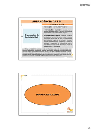 30/03/2016
16
Organizações da
Sociedade Civil
ASSOCIAÇÕES E FUNDAÇÕES PRIVADAS
ORGANIZAÇÕES RELIGIOSAS (atividades ou a
projetos de interesse público e de cunho social distintas
das destinadas a fins exclusivamente religiosos
COOPERATIVAS SOCIAIS (Lei no 9.867-99) que atuam
em finalidades de relevância pública e social (integradas
por pessoas em situação de risco ou vulnerabilidade,
alcançadas por programas de combate a pobreza e
geração de trabalho e renda, voltadas para o fomento da
educação e capacitação de trabalhadores rurais, e
capacitadas para execução de atividades ou projetos de
interesse público e cunho social
A QUEM SE APLICA
ABRANGÊNCIA DA LEI
Art. 2º, I da Lei 13.019/14 - “entidade privada sem fins lucrativos que não distribua entre os seus
sócios ou associados, conselheiros, diretores, empregados, doadores ou terceiros eventuais
resultados, sobras, excedentes operacionais, brutos ou líquidos, dividendos, isenções de qualquer
natureza, participações ou parcelas do seu patrimônio, auferidos mediante o exercício de suas
atividades, e que os aplique integralmente na consecução do respectivo objeto social, de forma
imediata ou por meio da constituição de fundo patrimonial ou fundo de reserva.”
31
32
INAPLICABILIDADE
 