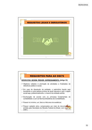 30/03/2016
21
.
REQUISITOS LEGAIS E OBRIGATÓRIOS
41
.
REQUISITOS PARA AS OSC’S
ESTATUTOS DEVEM PREVER EXPRESSAMENTE: (Artigo 33)
Objetivos voltados à promoção de atividades e finalidades de
relevância pública e social;
Em caso de dissolução da entidade, o patrimônio líquido seja
transferido a outra pessoa jurídica de igual natureza e que o objeto
social seja, preferencialmente, o mesmo da entidade extinta;
Escrituração de acordo com os princípios fundamentais de
contabilidade e com as Normas Brasileiras de Contabilidade;
Possuir no mínimo, um, dois ou três anos de existência;
Possuir cadastro ativo, comprovados por meio de documentação
emitida pela Secretaria da Receita Federal do Brasil, com base no
CNPJ;
42
 