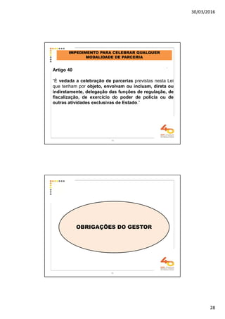 30/03/2016
28
Artigo 40
“É vedada a celebração de parcerias previstas nesta Lei
que tenham por objeto, envolvam ou incluam, direta ou
indiretamente, delegação das funções de regulação, de
fiscalização, de exercício do poder de polícia ou de
outras atividades exclusivas de Estado.”
IMPEDIMENTO PARA CELEBRAR QUALQUER
MODALIDADE DE PARCERIA
.
55
56
OBRIGAÇÕES DO GESTOR
 