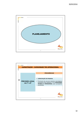 30/03/2016
32
63
PLANEJAMENTO
PREVISÃO LEGAL
Art.7º e 8º
CAPACITAÇÃO DE PESSOAL
Provimento dos recursos materiais e tecnológicos
necessários para assegurar a sua CAPACIDADE
TÉCNICA E OPERACIONAL para acompanhar
as parcerias
PROVIDÊNCIAS
CAPACITAÇÃO – CAPACIDADE TEC.OPERACIONAL
64
 